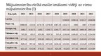 Prezentācija 'Latvijas mājsaimniecību ienākumu un izdevumu vidējie rādītāji un to tendences', 6.