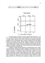 Referāts 'A/s "Dzintars" mārketinga vides un stratēģijas analīze un darbības plānošana', 21.