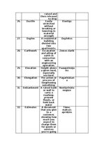 Konspekts 'Angļu valoda - glossary būvniecībai', 5.