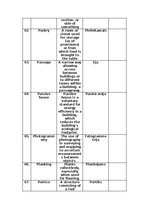 Konspekts 'Angļu valoda - glossary būvniecībai', 12.