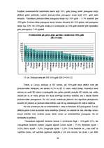 Diplomdarbs 'Investīciju ietekme uz ekonomikas izaugsmi', 46.