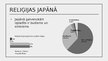 Prezentācija 'Ķīnas - Japānas kultūras reģions', 6.