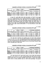 Referāts 'Graudkopības un kartupeļu audzēšanas nozares analīze Latvijā un ZS "Līcīši"', 12.