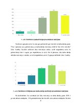 Referāts 'Darba attiecības', 8.