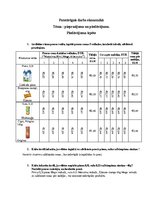 Konspekts 'Pieprasījums un piedāvājums', 1.