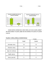 Referāts 'Alkohols, tā izraisītie efekti un atkarības veidošanās', 27.