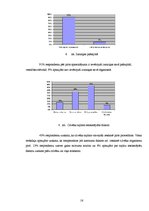 Referāts 'Dziednieciskās pirts pozitīvā ietekme uz cilvēka veselību', 16.