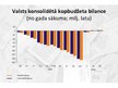 Prezentācija 'Valsts fiskālā un bankas monetārā politika', 9.