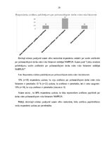 Referāts 'Psihosociālie darba vides riska faktori   neatliekamās medicīniskās palīdzības u', 24.