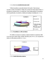 Diplomdarbs 'Iekšējā komunikācija kā motivācijas un lojalitātes elements. SIA "Evolution Latv', 61.