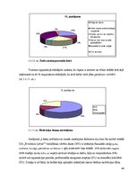 Diplomdarbs 'Iekšējā komunikācija kā motivācijas un lojalitātes elements. SIA "Evolution Latv', 64.