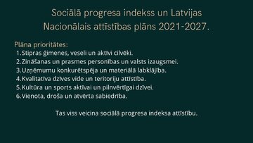 Prezentācija 'Sociālā progresa indekss', 11.