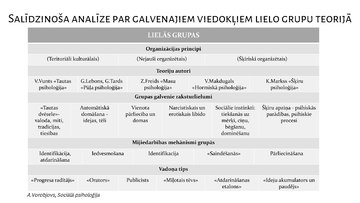 Prezentācija 'Stihiski veidotas grupas. Pūļa psiholoģija', 19.