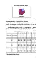 Referāts 'Solāriju studiju nozares analīze', 10.