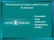 Prezentācija 'Kredīti privātpersonām', 6.