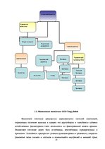 Referāts 'Характеристика, функции и организация деятельности "Torgy Baltic"', 10.