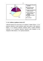 Diplomdarbs 'Apdrošināšanas kompānijas "Baltikums" darbības finanšu rezultātu vērtējums', 58.