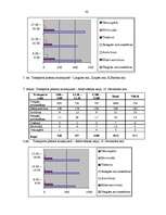 Referāts 'Apvedceļa būvniecības ekoloģiskais pamatojums', 42.