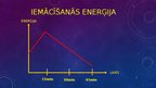 Prezentācija 'Veiksmīgas prezentācijas pamatatspekti', 7.