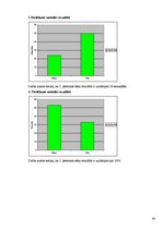 Referāts 'Fizisko aktivitāšu ietekme uz organismu', 43.