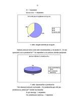 Referāts 'Individuālā komersanta "X" iekšējo un ārējo komunikāciju analīze', 25.