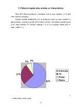 Referāts 'Masu mediju ietekme uz pusaudžu dzīvi', 15.