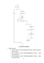 Referāts 'Programming Course work - Database for smartphone shop', 15.