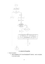 Referāts 'Programming Course work - Database for smartphone shop', 17.