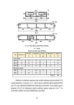 Diplomdarbs 'CO2 izmešu salīdzinājums CLT un dzelzsbetona pārseguma un sienu paneļu ražošanai', 43.