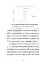 Diplomdarbs 'CO2 izmešu salīdzinājums CLT un dzelzsbetona pārseguma un sienu paneļu ražošanai', 48.