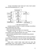 Referāts 'Vides analīzes metodes un to izmantošana AS "Rīgas juvelierizstrādājumu rūpnīca"', 32.