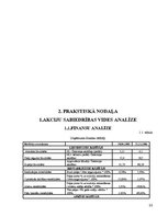 Referāts 'Vides analīzes metodes un to izmantošana AS "Rīgas juvelierizstrādājumu rūpnīca"', 33.