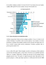 Referāts 'Aviolīniju pakalpojumu kvalitātes raksturojums ASV un Eiropā', 7.