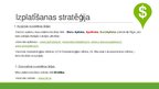 Prezentācija 'Zīmola "Rosacea Care" ieviešana Latvijas tirgū', 11.