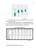 Referāts 'Adaptācijas prasmes un dzīves kvalitātes savstarpējā saistība medicīnas darbinie', 29.