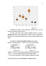 Referāts 'Adaptācijas prasmes un dzīves kvalitātes savstarpējā saistība medicīnas darbinie', 31.