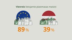 Prezentācija 'Okeāna piesārņojums', 5.