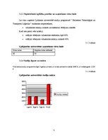 Referāts 'Bakalaura studiju programmas "Transporta sistēmu inženierija" salīdzinājums ar c', 9.