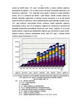 Referāts 'Ārvalstu investīciju nozīme tautsaimniecības attīstībā un tās struktūras izveidē', 42.