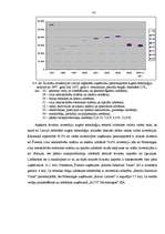 Referāts 'Ārvalstu investīciju nozīme tautsaimniecības attīstībā un tās struktūras izveidē', 45.