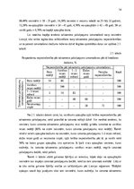 Referāts 'Sociālās uzņēmējdarbības iespēju novērtēšana potenciālajos sieviešu taksometru p', 14.