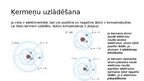 Prezentācija 'Elektriskie lādiņi', 6.