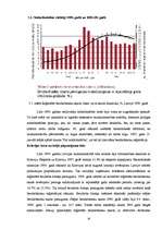 Referāts 'Ekonomikas cikliskās svārstības un to ierobežošanas iespējas', 14.