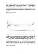 Referāts 'Ekonomikas cikliskās svārstības un to ierobežošanas iespējas', 16.