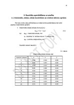 Konspekts 'FDM printētu detaļu pielietojums precīzās mehāniskās sistēmās', 11.