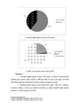 Konspekts 'Uzņēmuma "X" horizontālā un vertikālā analīze', 7.