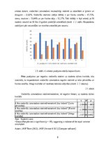 Referāts 'Viedierīču izmantošanas biežuma ietekme uz X augstskolas studentu dzīves kvalitā', 8.