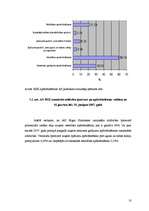 Referāts 'A/s "Rīgas Slimokase" darbības un piedāvāto apdrošināšanas veidu raksturojums', 10.