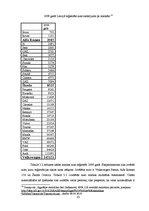 Referāts 'Apdrošināšanas prēmiju ietekmējošo faktoru analīze', 23.