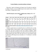 Referāts 'Latvijas fiskālās un monetārās politikas izvērtējums', 2.